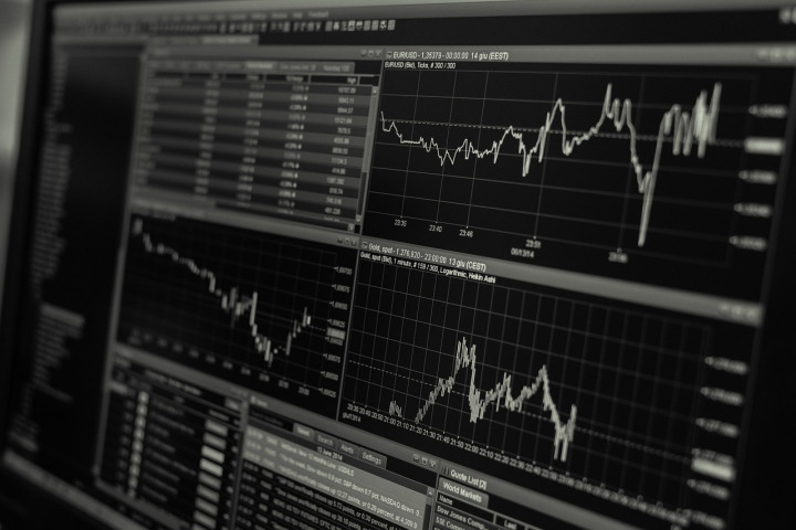 financial markets data